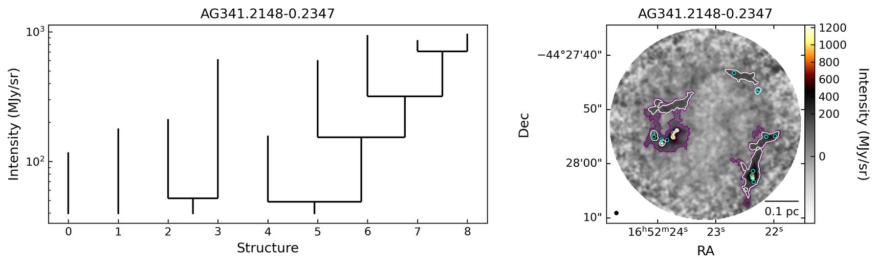 850946_AG341.2148-0.2347